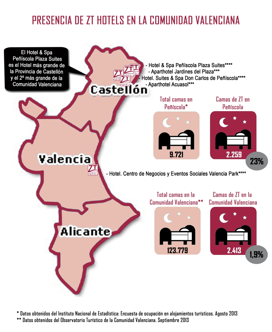 9 de Octubre - ¡Feliz Día de la Comunidad Valenciana!